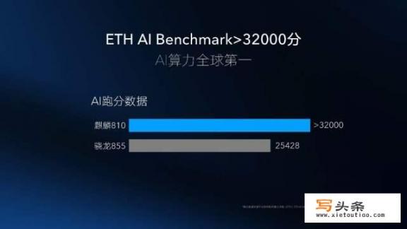 华为荣耀v20降价到1699，新出的nova 5z价格1599，相差一百的情况？到底哪一款更值得入手呢_华为55寸电视1699元，网上很多人预定，如果现在预定能买到吗