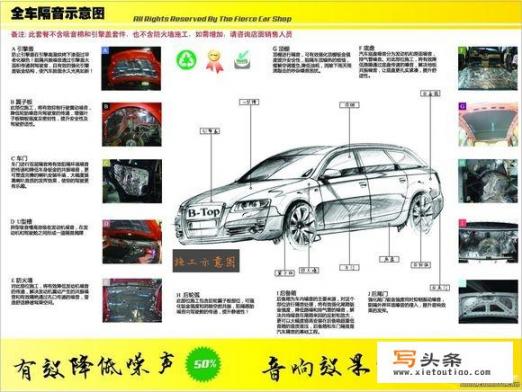 全车隔音多少钱_汽车隔音的主要作用是什么？做个全车隔音需要多少钱