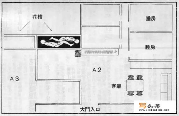 你知道哪些轰动一时的悬案_你自己干过最龌龊的事是什么