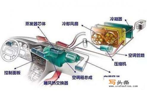 汽车水温控制器坏了什么原因