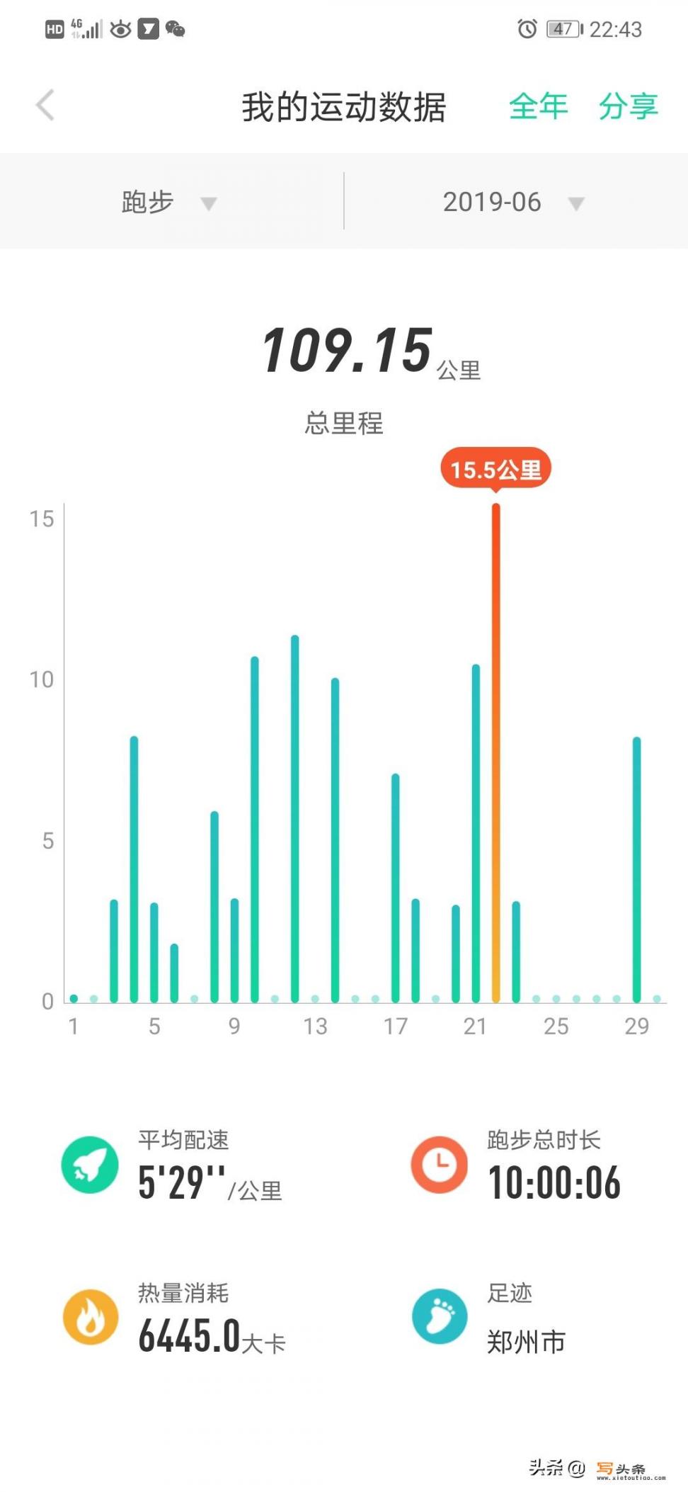 最近想跑步,有什么手机跑步软件可以测数据的推荐一下