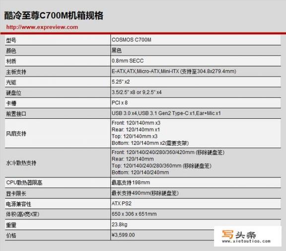 如何评级酷冷至尊COSMOS C700M机箱