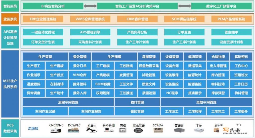 华为手表mesb19怎么调时间