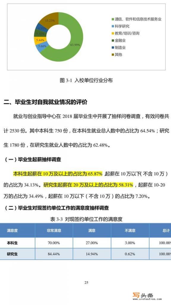 北邮学通信能进军工吗？通信工程未来几年发展怎样