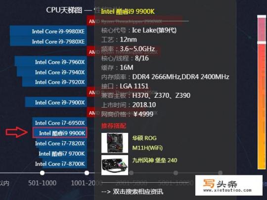 年产3万吨榨油机多少钱一台