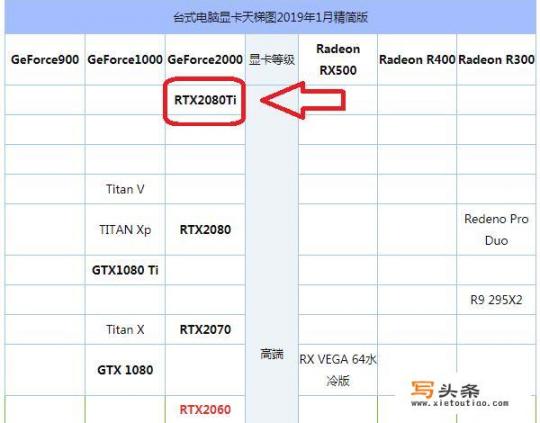 年产3万吨榨油机多少钱一台