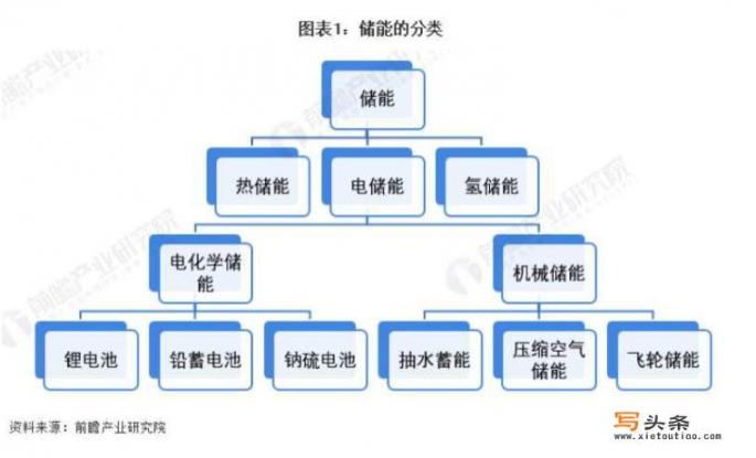 今年定向乡镇医生最低多少分录取