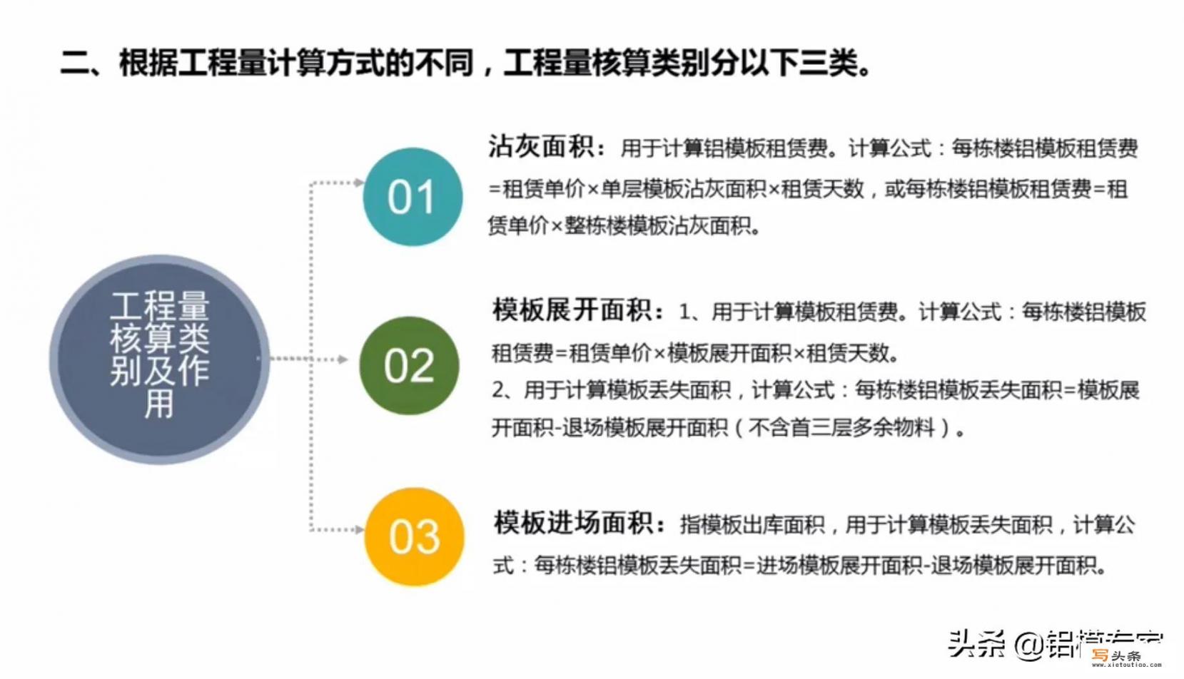 老师上直播课用什么软件好？钉钉，QQ群，微信，大家对比一下