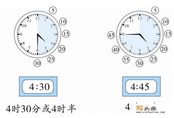 小学数学租车划算方法和技巧