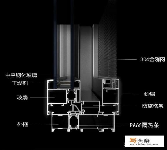 铝合金价格多少钱一吨