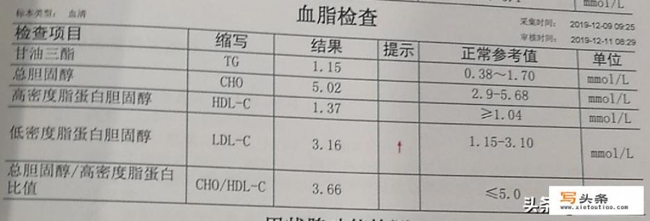 什么是体检反馈单