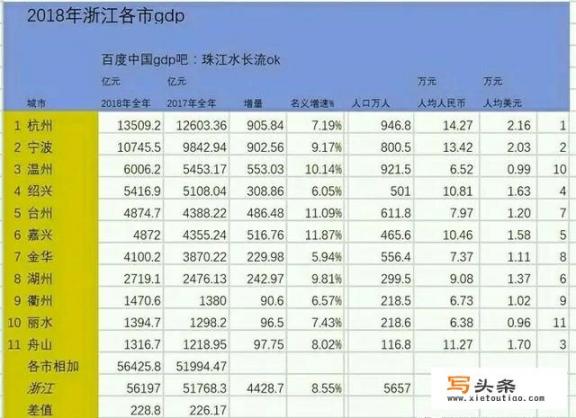 长葛泰顺汽车配件有限公司体检费