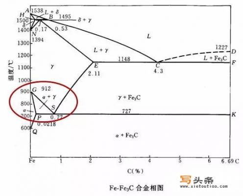 什么叫冲压