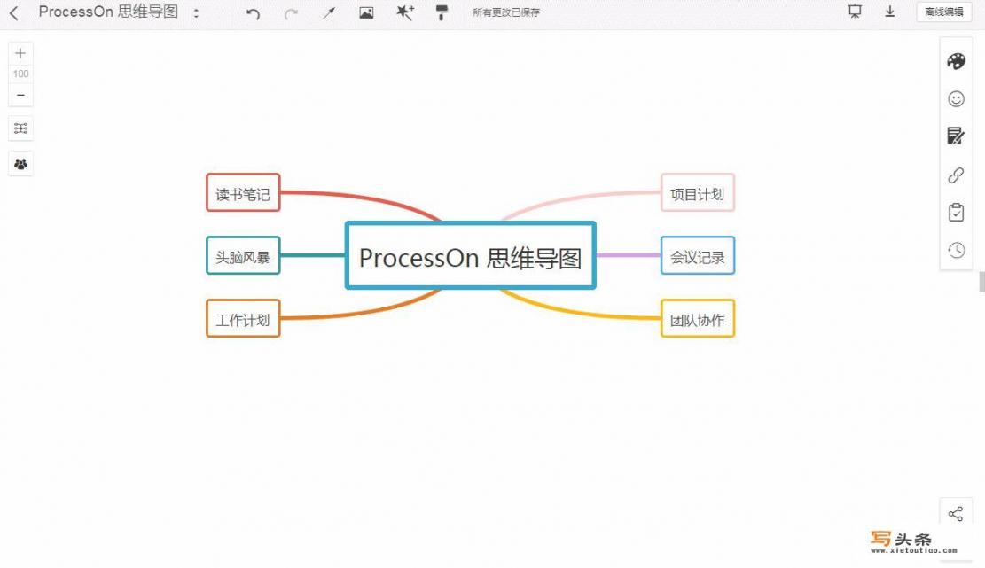 有哪些软件可以做思维导图