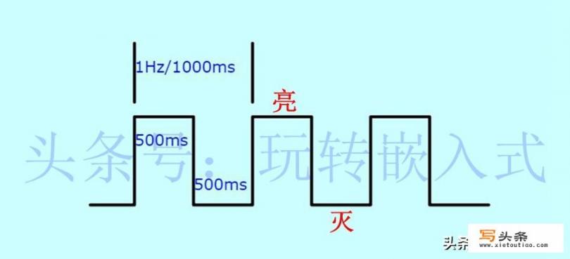 1w灯珠多少流明度