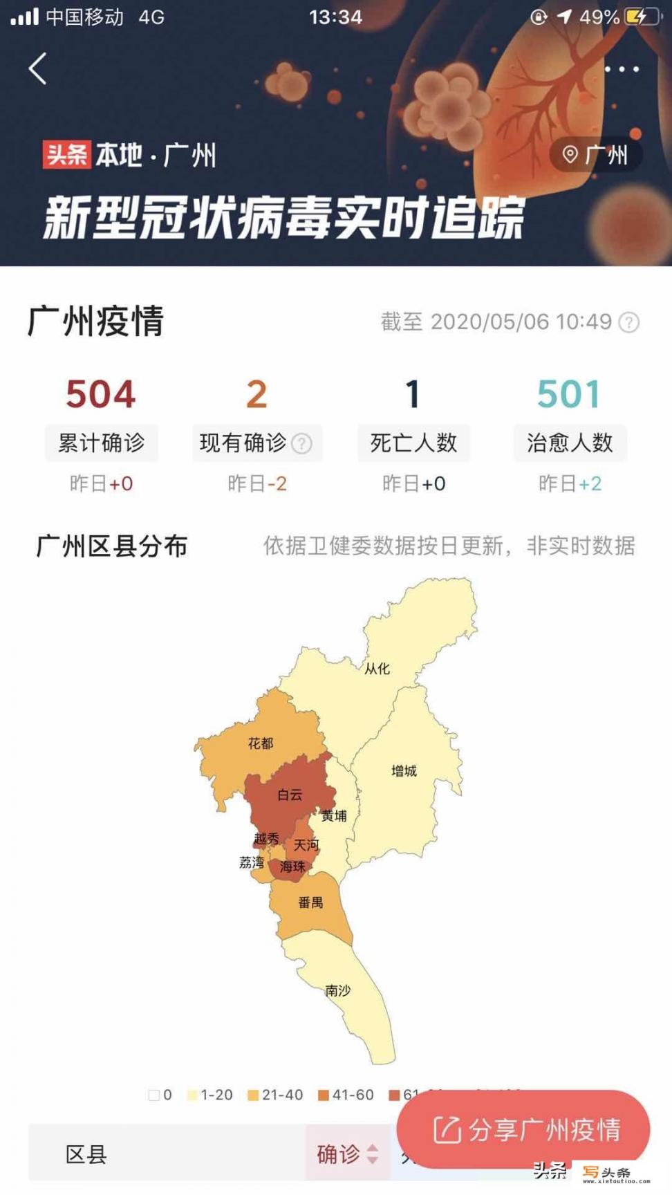 广州最新疫情情况和出入政策如何