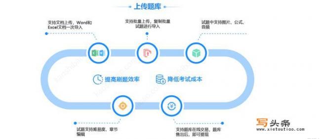 有没有好的二级建造师题库app推荐？