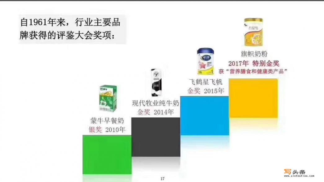 国内奶粉排行榜10强都有哪些牌子呀？