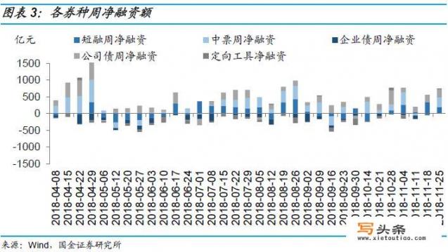 宁波水务集团待遇怎么样？