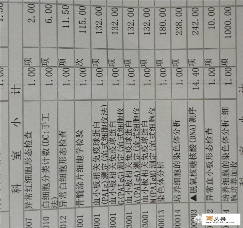 血液化验，每次大概需要多少钱？