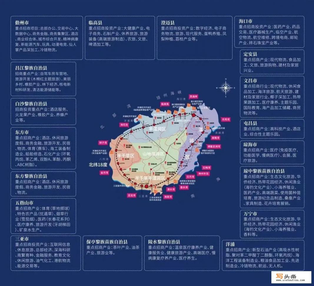 2025我们内地人去海南会不方便吗？