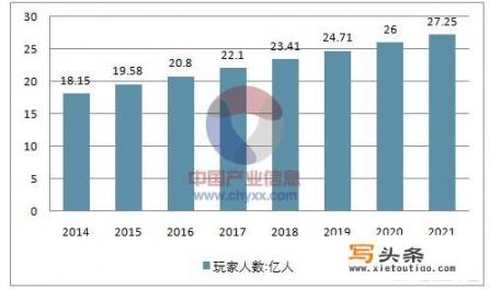 如何评价迪士尼将在黄金时段直播守望先锋联赛？