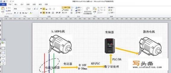 电脑上有哪些画画的软件好用?要免费的？