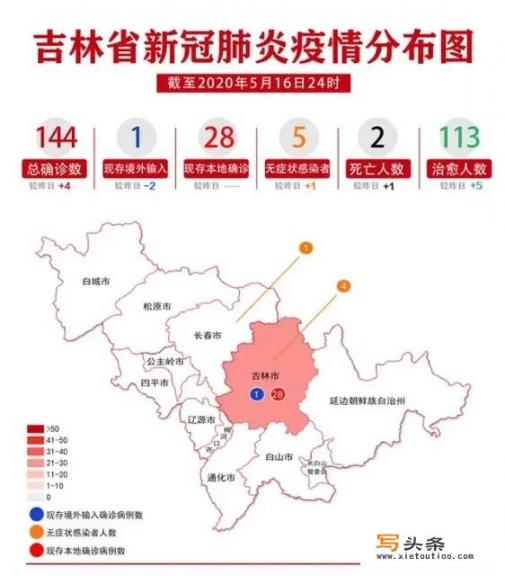 刚看新闻吉林又增加一例本土确诊病例，密切接触者达到1181人，这还有完没完啊？