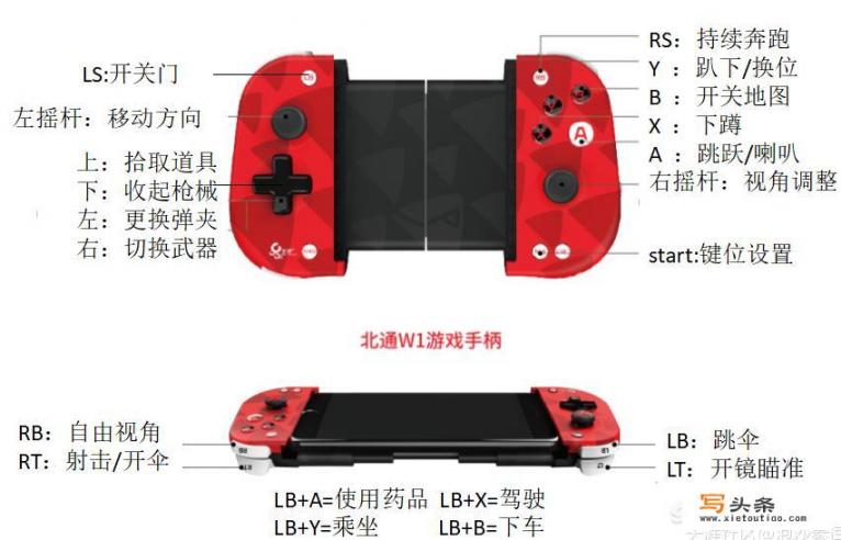 枪神6p超竞版跟枪神6P使用区别？