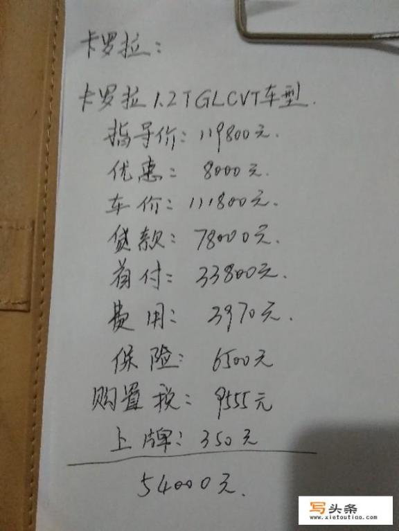 卡罗拉分期月供方案？