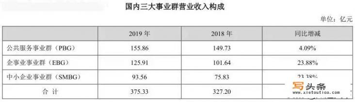 华为视频可以看叛逆者吗？