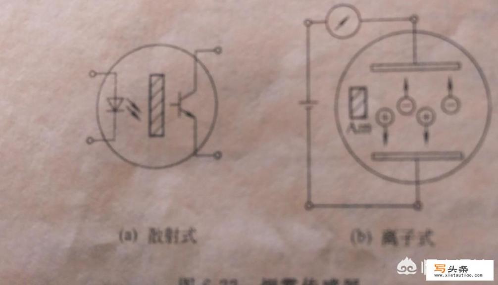 烟雾报警器，天然气报警器，一氧化碳报警器，他们的原理是什么？