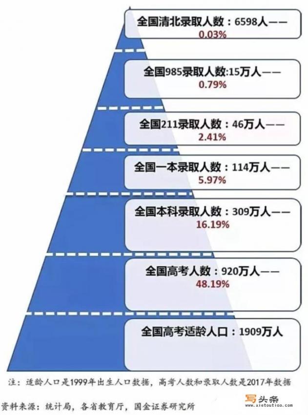 遵义儒商网是做什么的网？