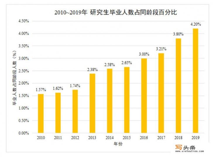 遵义儒商网是做什么的网？