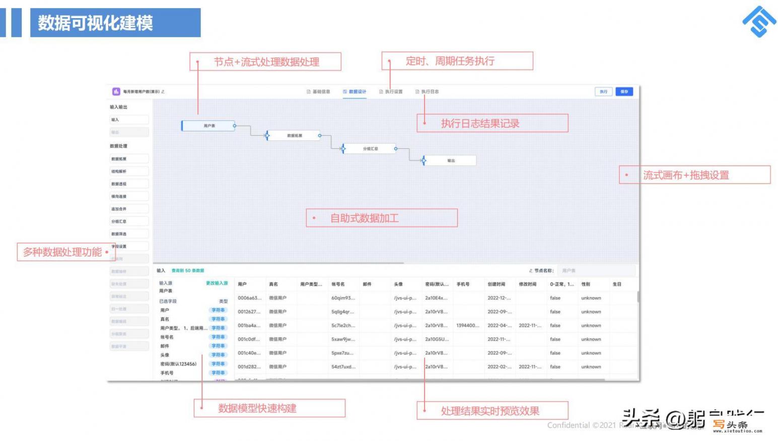 java开发用哪种开发工具比较多？