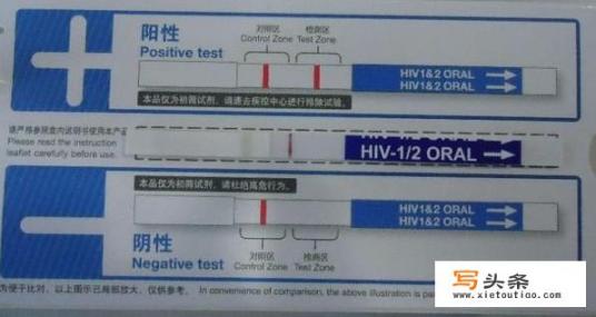 医学检查中为什么叫阴性和阳性？