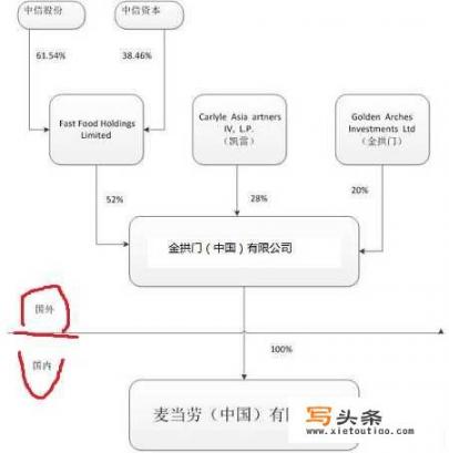 imac电脑黑屏了怎么办？