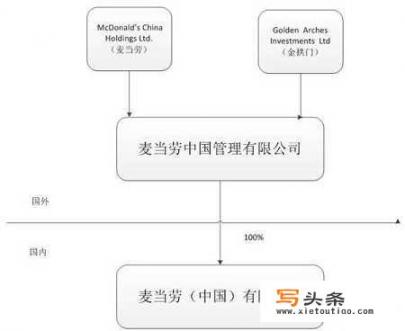 imac电脑黑屏了怎么办？