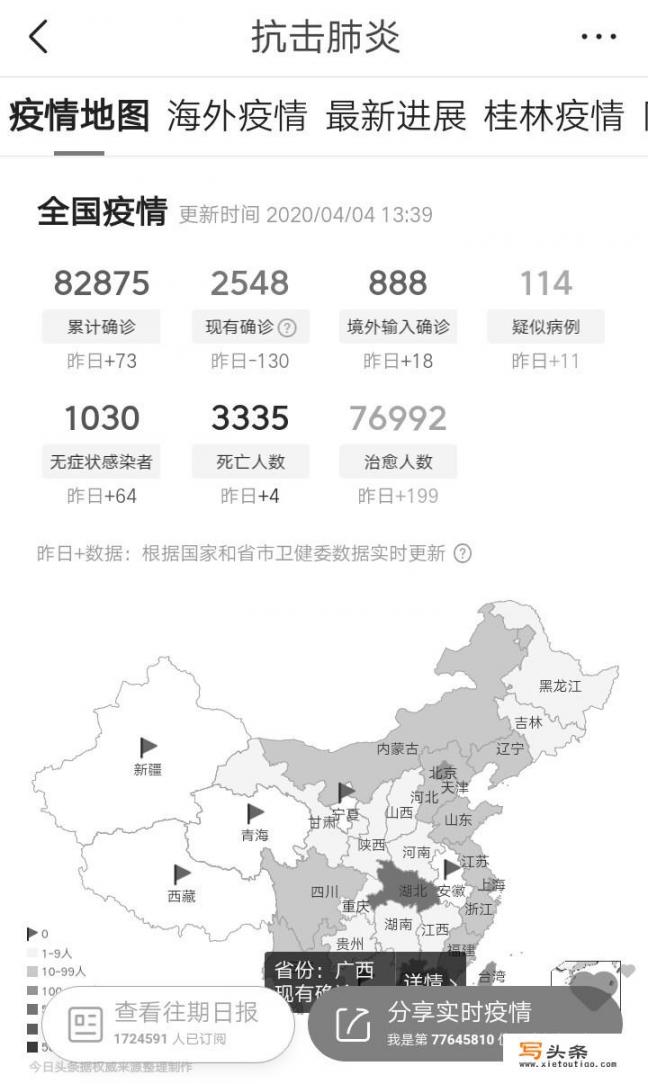 现在疫情基本稳定，长途全国自驾游合适吗？