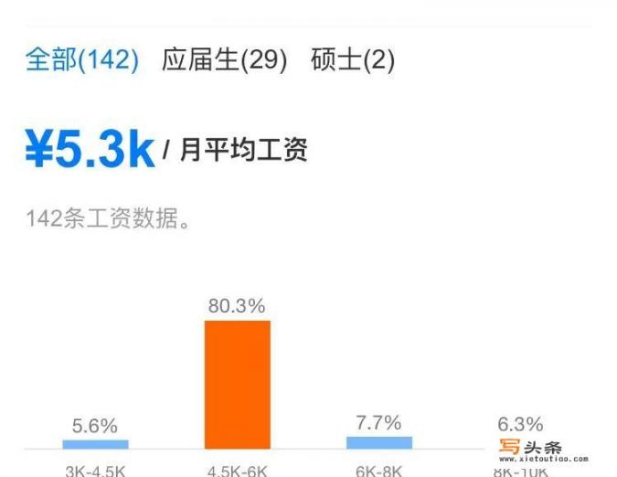 厦门玉晶光电的操作员主要工作内容是什么？工作累不累？工作环境是否非流水线作业，是否一旦启动机器就无法离开？