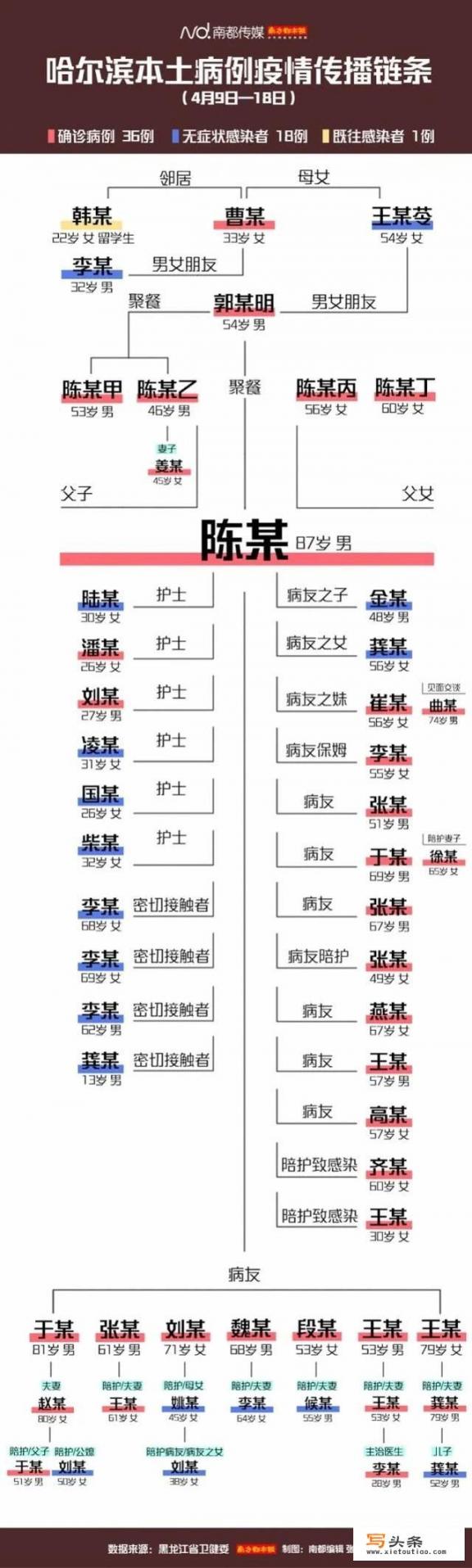 韩国现代空气炸锅是杂牌吗？