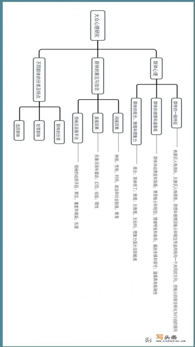 请问有关青少年战俘的电影，除了《少年战俘》还有哪些？