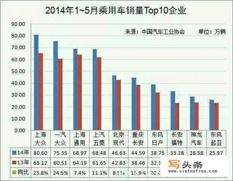 一彬科技是注册制发行吗？