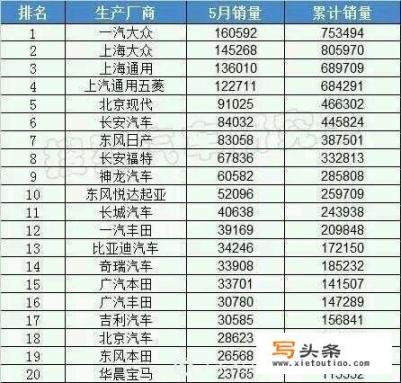 一彬科技是注册制发行吗？