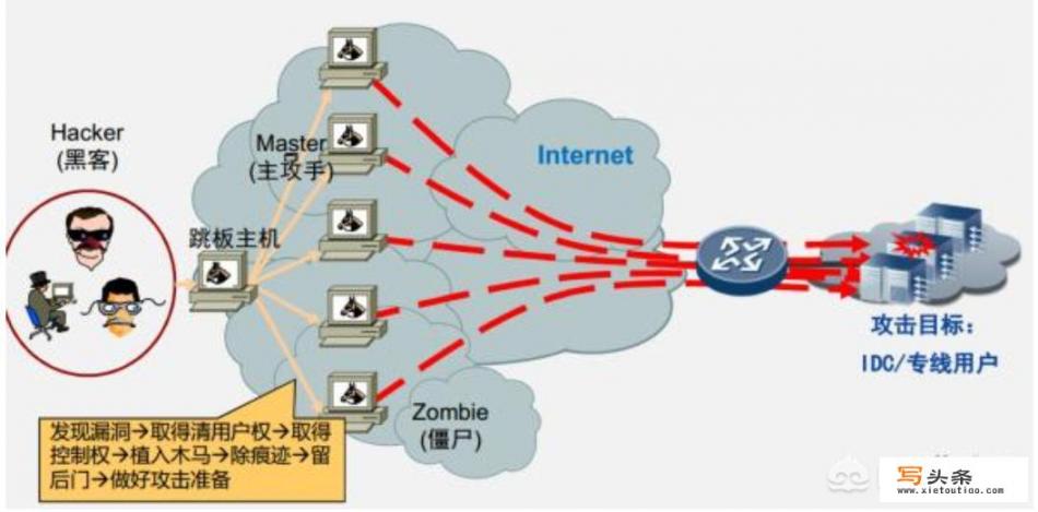 为什么都说实况8最经典？