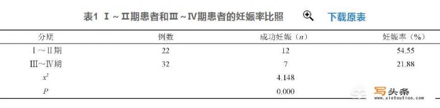 上海馨逸公寓是公寓吗？