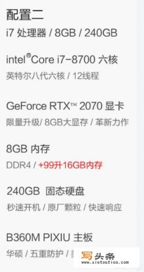 根据华硕B250HGaming主板帮我配一台主机？