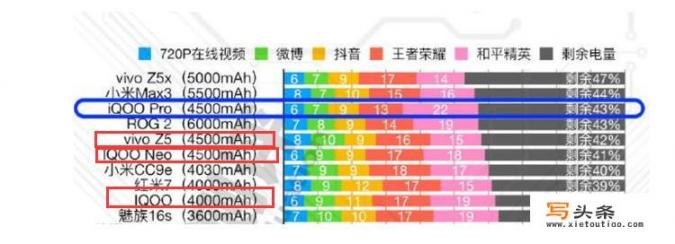 飞影pb国庆版和飞影pb的区别？