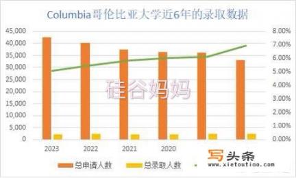 23款奔驰c级有没有立标？