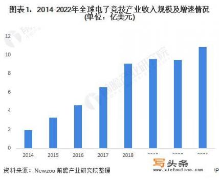 久事体育用什么支付？